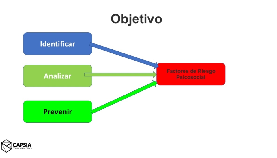 Diapositiva2